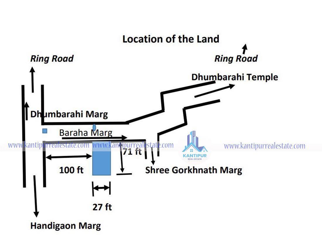ghar-jagga